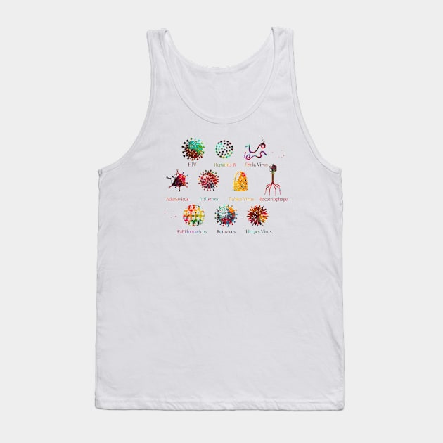 Diagram showing different kinds of viruses Tank Top by erzebeth